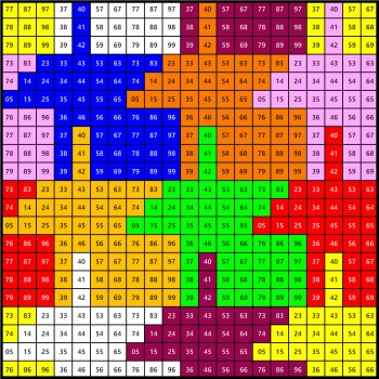 Solve Number Tessellation Jigsaw Puzzle Online With Pieces