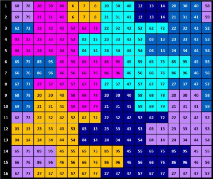 Solve Number Tessellation Jigsaw Puzzle Online With Pieces