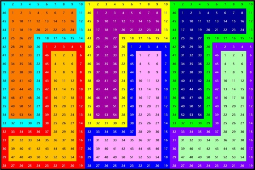 Solve Number 1317 boots awry 600 jigsaw puzzle online with 600 pieces