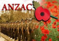 What is ANZAC Day
