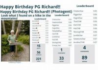 Happy Birthday PG Richard!!