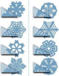 snowflake-patterns