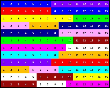 Solve Number 965 life, sliced 180 jigsaw puzzle online with 180 pieces