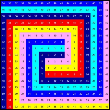 Solve Number 1087 pigtail of many colors 289 jigsaw puzzle online with ...