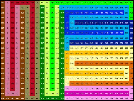 Solve #61 north south east west jigsaw puzzle online with 540 pieces