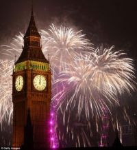 Happy 2009 from London.........
