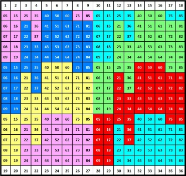 Solve Number 1030 tessellation 306 jigsaw puzzle online with 306 pieces