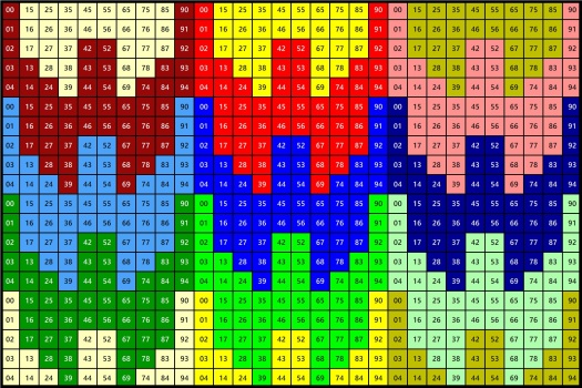 Solve Number 1466 tessellation 600 jigsaw puzzle online with 600 pieces