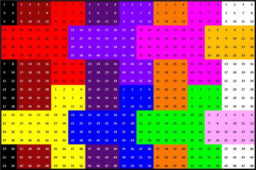 Solve Number 483 thumbing a ride 600 jigsaw puzzle online with 600 pieces