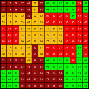 Solve Number 1574 tessellation 196 jigsaw puzzle online with 196 pieces