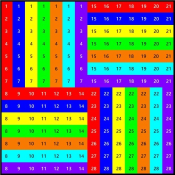 Solve Number 1269 Sputterer 196 Jigsaw Puzzle Online With 196 Pieces