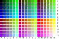 colours