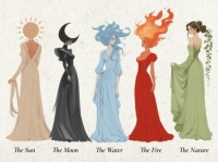 Elements