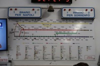 treno Napoli-Sorrento