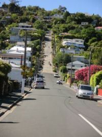 Steepest street in the world