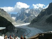 Mer de Glace from Montenvers