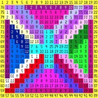 Number base5b