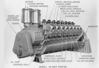 EMC Winton 201-A 16-cylinder engine