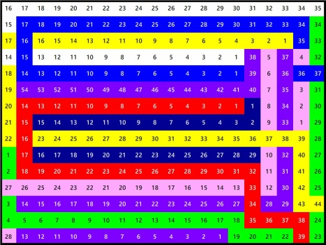 Solve Number 1460 busiate 300 jigsaw puzzle online with 300 pieces