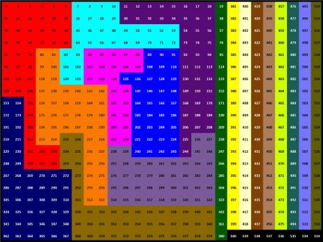 Solve Number 155 19's table jigsaw puzzle online with 540 pieces