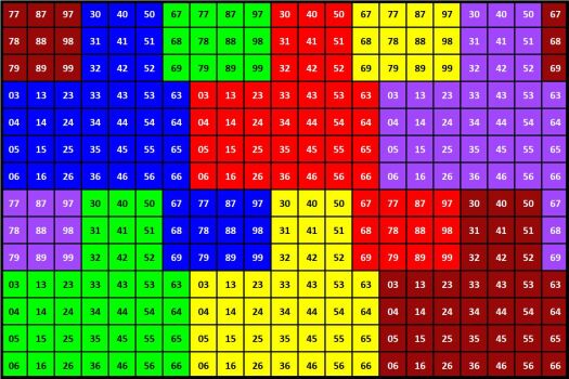 Solve Number 698 tessellation 294 jigsaw puzzle online with 294 pieces
