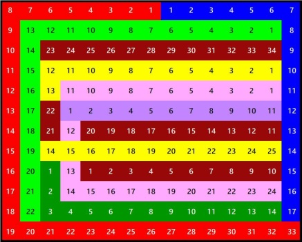 Solve Number 1264 trofie 180 jigsaw puzzle online with 180 pieces