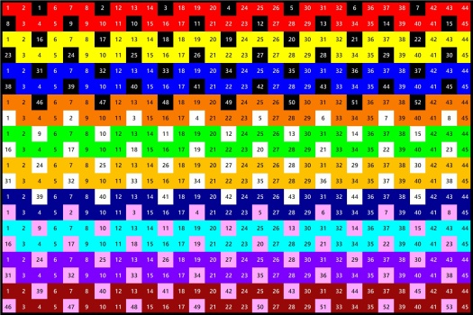 Solve Number 1341 pylon racing 600 jigsaw puzzle online with 600 pieces