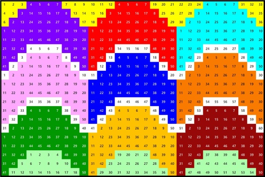 Solve Number 1443 space invaders 600 jigsaw puzzle online with 600 pieces