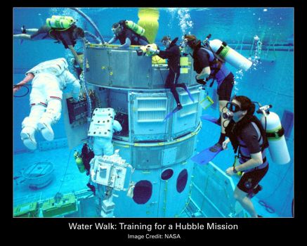 water tank exercise Hubble