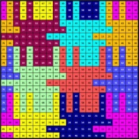 Number 1042 tessellation  441