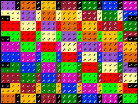 Solve #99 color confusion jigsaw puzzle online with 540 pieces