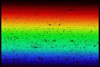 solar spectrum