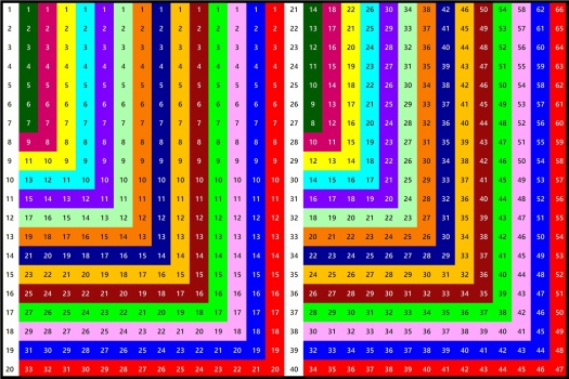 Solve Number 1491 stop, turnaround 600 jigsaw puzzle online with 600 pieces