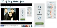 20* - Johny Hates Jazz