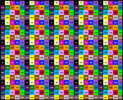 Solve #87 standing on the corner jigsaw puzzle online with 500 pieces