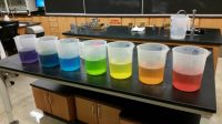 Rainbow Chemistry