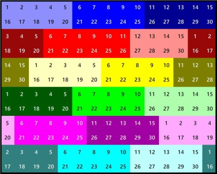 Solve Number 1081 altered stripes 180 jigsaw puzzle online with 180 pieces