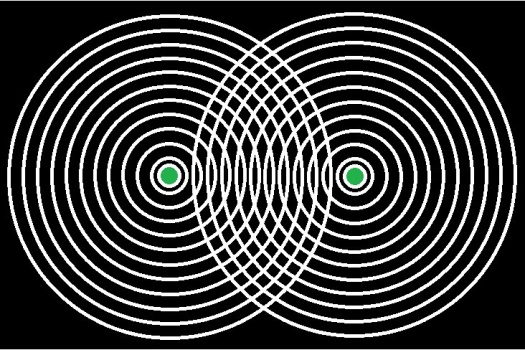 Solve focus rings eye exercise and visual illusion. jigsaw puzzle ...