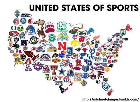 US Sports logos
