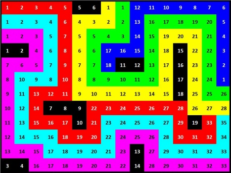 Solve Number 799 stampeding inchworms 192 jigsaw puzzle online with 192 ...