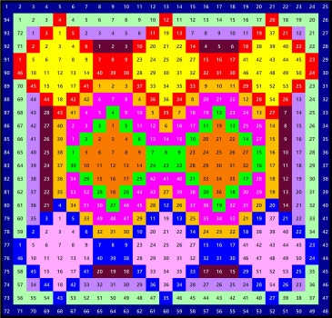 Solve Number 1079 oh boy 600 jigsaw puzzle online with 600 pieces