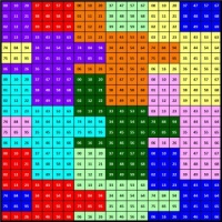 Number 1038 tessellation  441