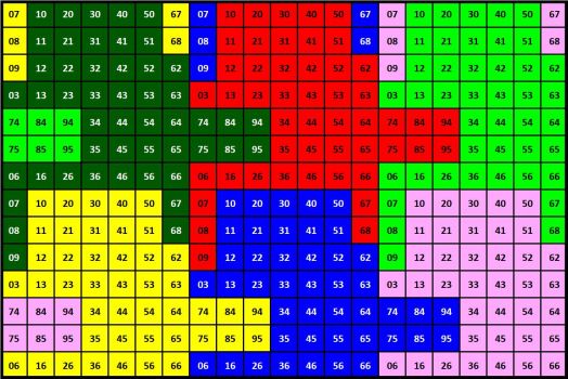 Solve Number 474 tessellation 294 jigsaw puzzle online with 294 pieces