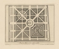 Plattegrond_van_de_tuinen_bij_Gunterstein,_Breukelen_Plan_du_bois_et_du_labirinthe_(titel_op_object)_Gezichten_op_Gunterstein_(serietitel),_RP-P-AO-5-94-12