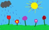 Nederlands weer s