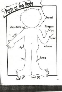 body coloring pages preschool