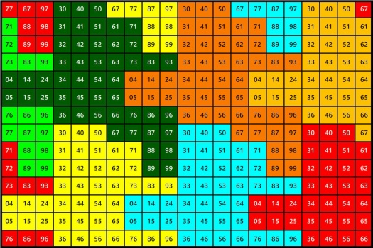 Solve Number 1090 tessellation 294 jigsaw puzzle online with 294 pieces