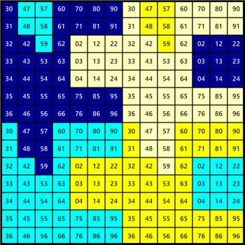 Solve Number 1474 tessellation 196 jigsaw puzzle online with 196 pieces