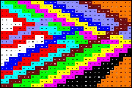Solve Number 536 there's a sale! 600 jigsaw puzzle online with 600 pieces