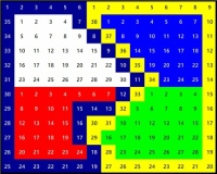 Jigsaw puzzle creator Jeannie_D » Play one of my 6439 free puzzles at ...